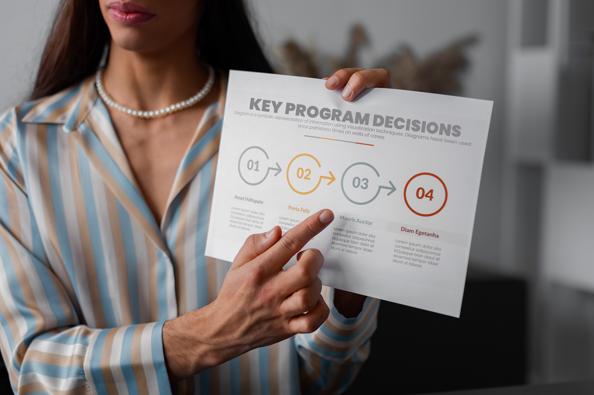 Business woman pointing at chart of key program decisions