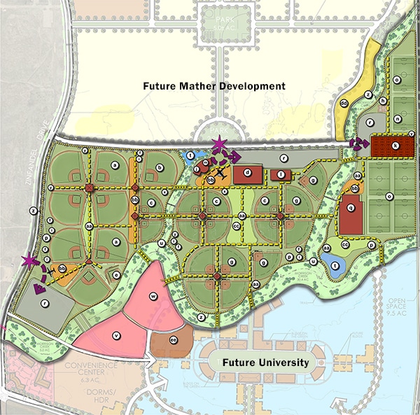 conceptual map of mather sports village